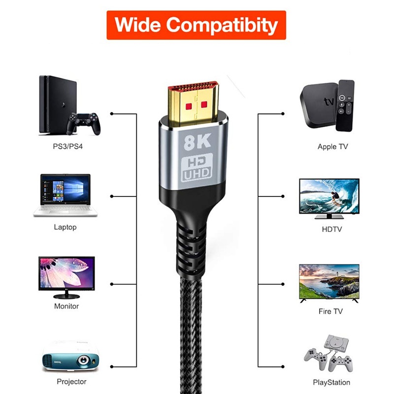 8K HDMI-compatible Cable 2.1 48Gbps High Speed 2.1 HD Video Cable Braided Cord 1M/2M/3M/5M for PS3/4 TV Laptop Monitor Projector