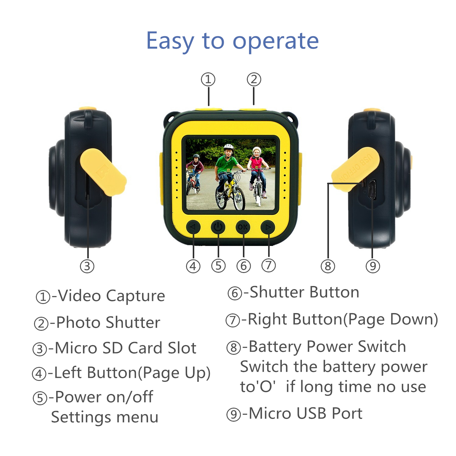 CH02 HD 720P Sport DV 1.77 Inch LCD Monitor Action Camera Built-in Li-ion Battery