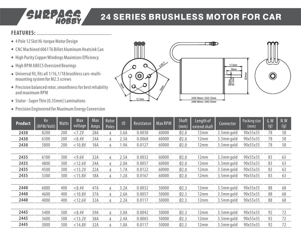 Surpass Hobby 2445 KK Series 2S Brushless Waterproof Motor 3000/3600/5400KV for 1/16 1/18 Rc Car 