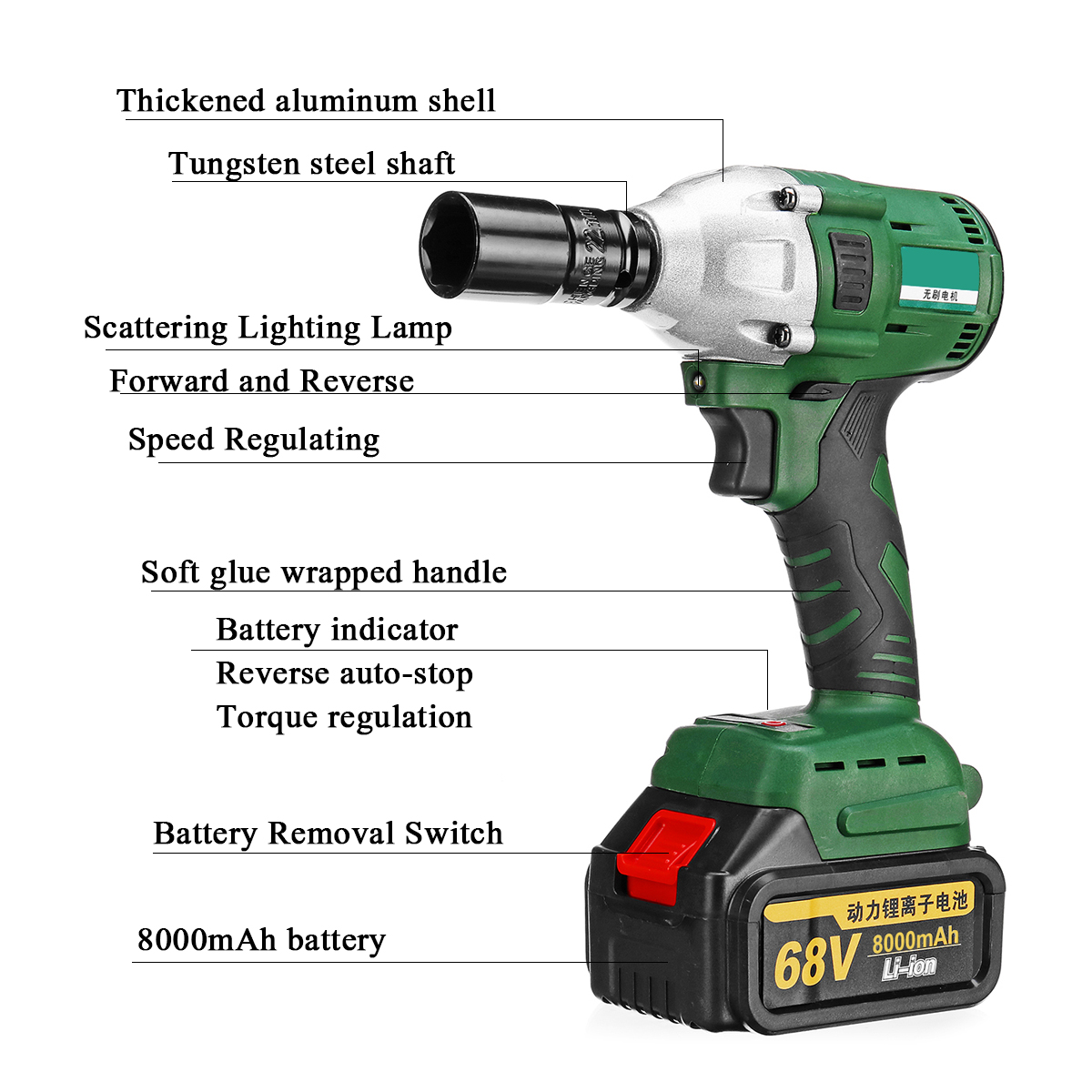 Electric Brushless Cordless Impact Wrench