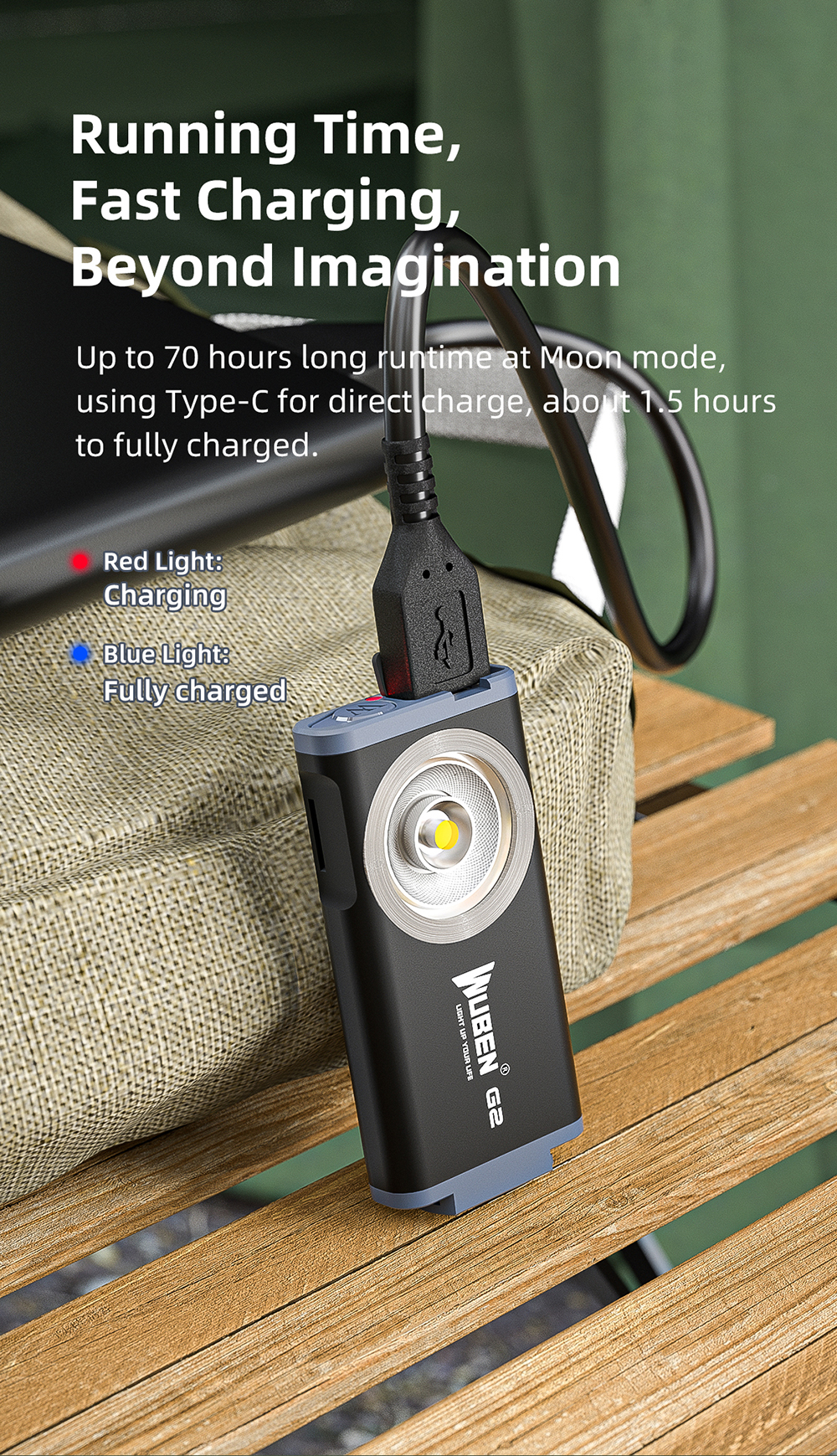 WUBEN G2 P9 500LM Quick-release EDC LED Keychain Flashlight Magnetic Tail Type-C Charging Super Wide-angle Floodlight Keychain Lamp Work Light With Back Clip