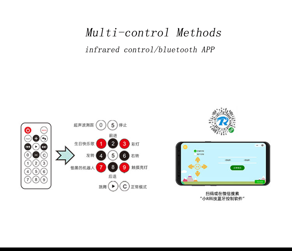 Xiao R HappyBot Microbit Smart Programmable Obstacle Avoidance APP/Stick Control RC Dancing Robot - Photo: 7