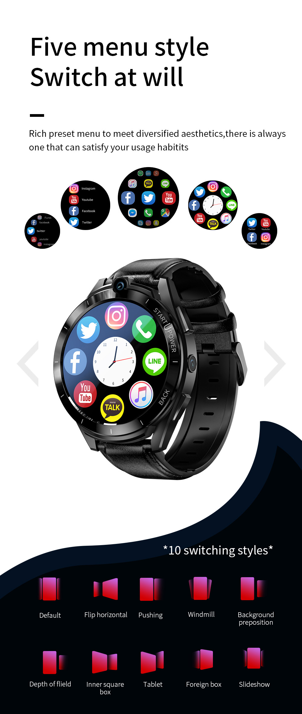 LOKMAT APPLLP 2 Pro 6GB 128GB SIM Card WiFi Dual Cameras GPS T310 Android 11 1.6 inch 400*400px Screen Dual Mode Dual Chip Quad Core 4G Smart Watch Phone