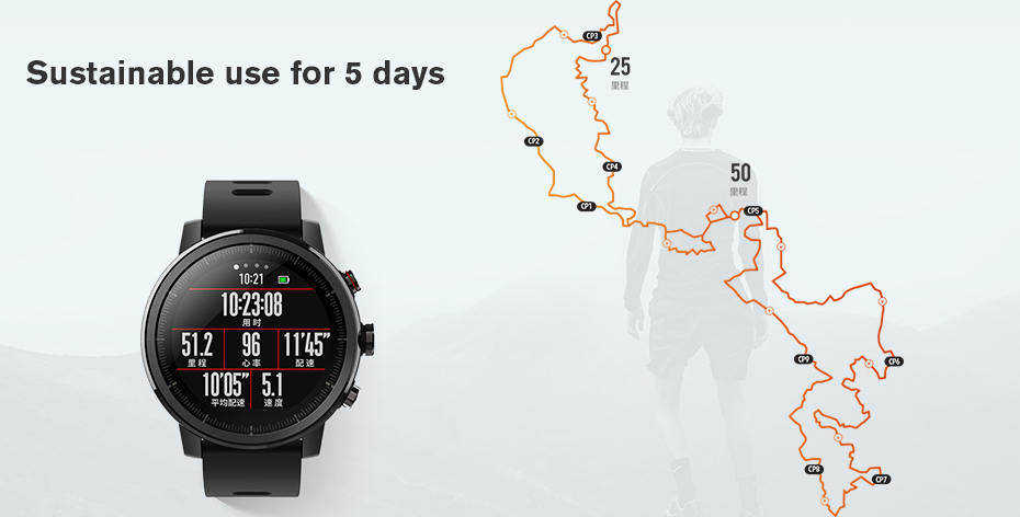 Original AMAZFIT Stratos Sports Smart Watch 2 GPS 1.34inch 2.5D Screen 5ATM Wristband International Version