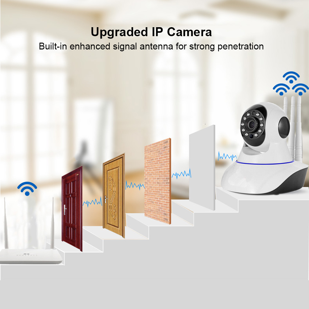 WIFI 1080P ONVIF IP Camera P2P Wireless IR Cut Security Camera Night Vision