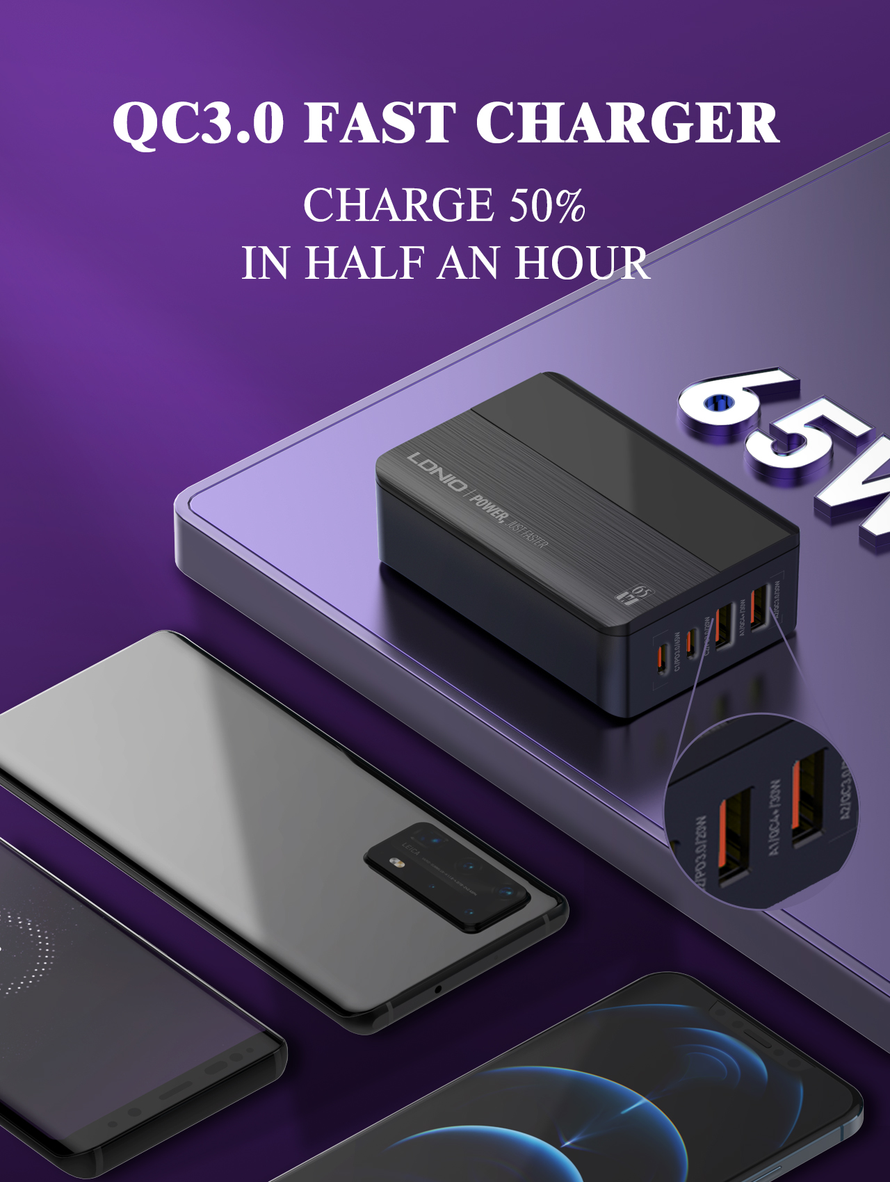 LDNIO 65W 4-Port USB PD Charger USB-C*2 PD3.0 & USB-A *2 QC3.0 Support AFC FCP SCP Fast Charging Wall Charger Adapter EU/US/UK Plug