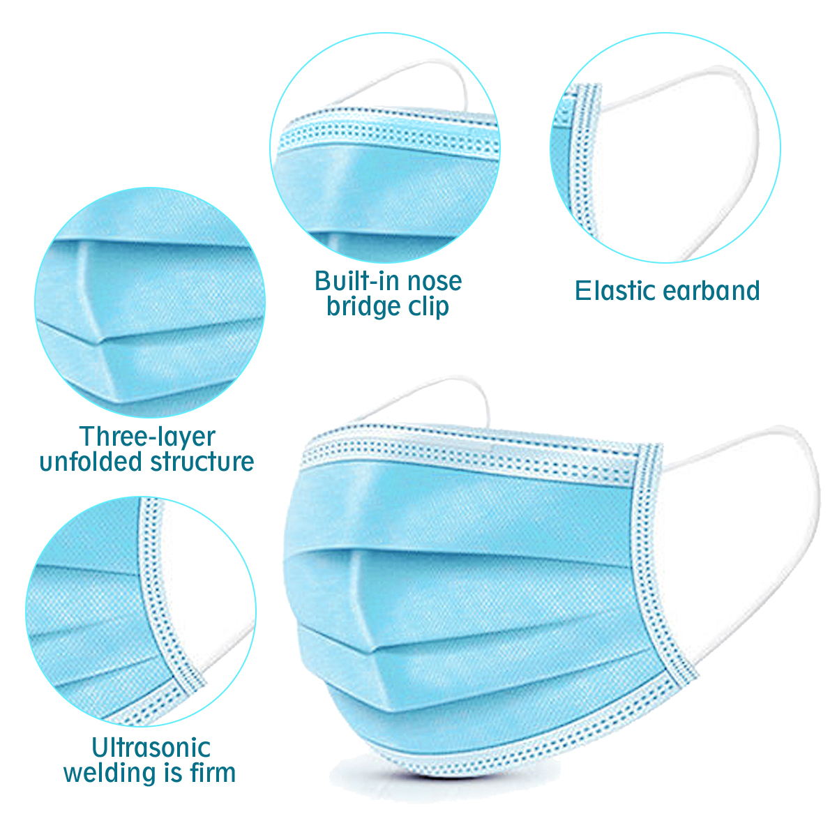 50Pcs Disposable Face Mask 3 Layer Protective Anti-Dust Respirator