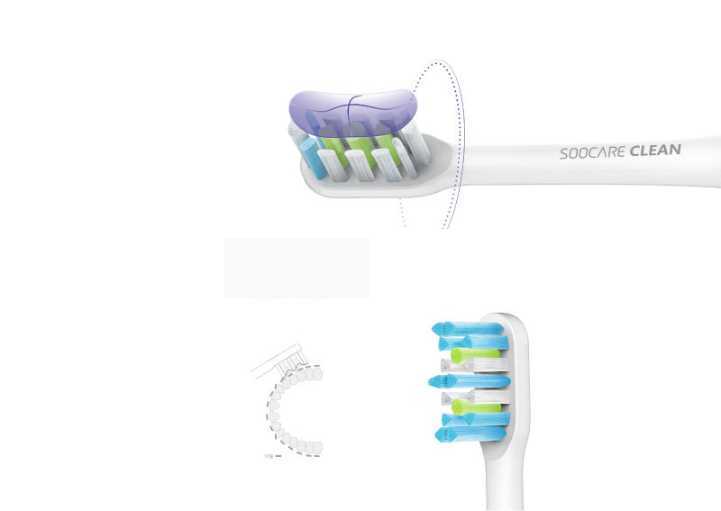 ToothBrush Heads For XIAOMI SOOCAS X3
