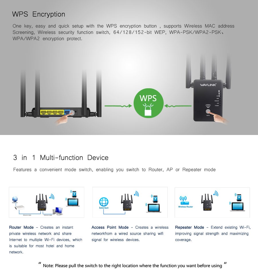 Wavlink AC1200 1200Mbps Dual Band 4x3dBi External Antennas Wireless WIFI Repeater Router 45