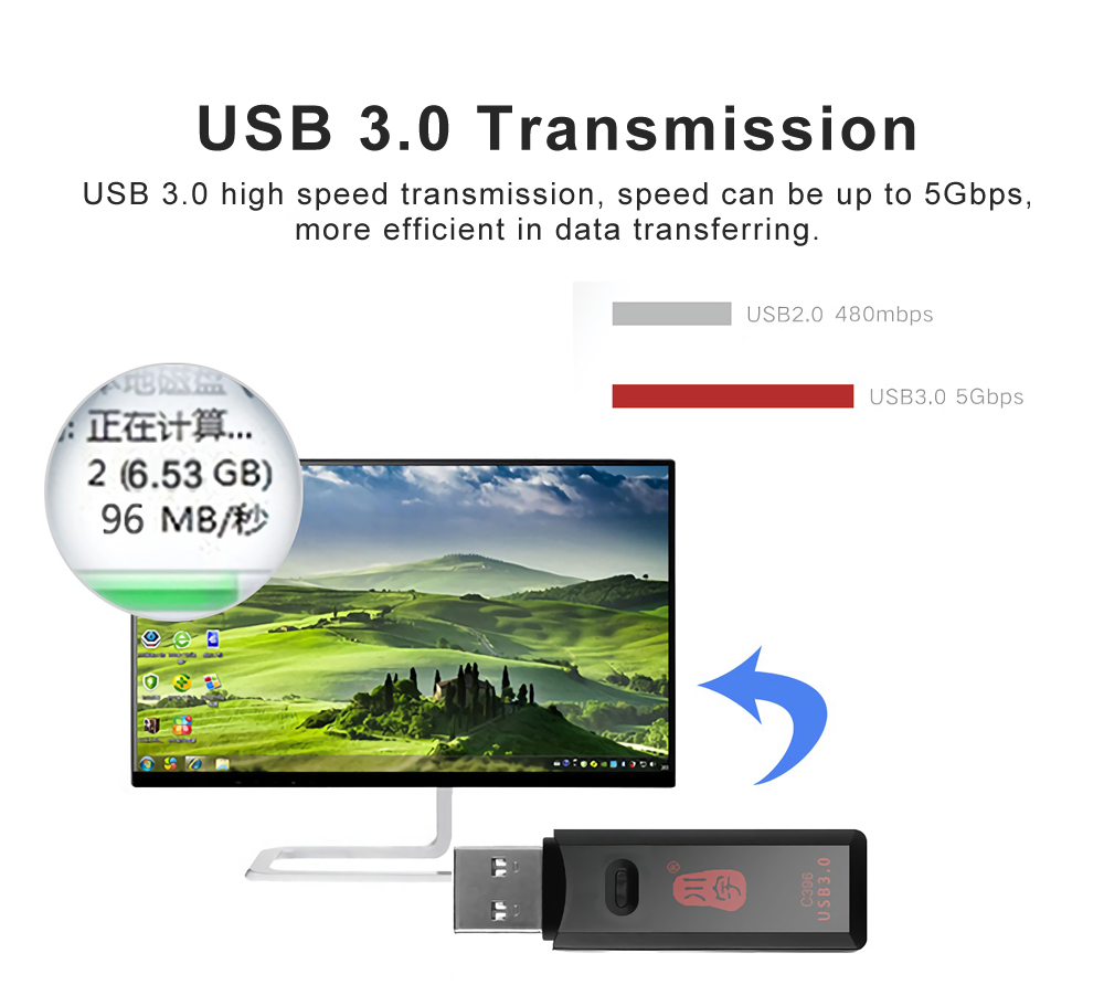 Kawau C396 DUO USB 3.0 SD TF Card Reader Support Simultaneous Read 11