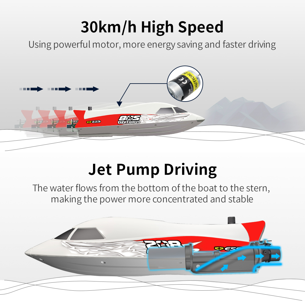 Flytec V008 High Speed Jet RC Boat 35km/h Vehicle Models 150m Control Distance - Photo: 4