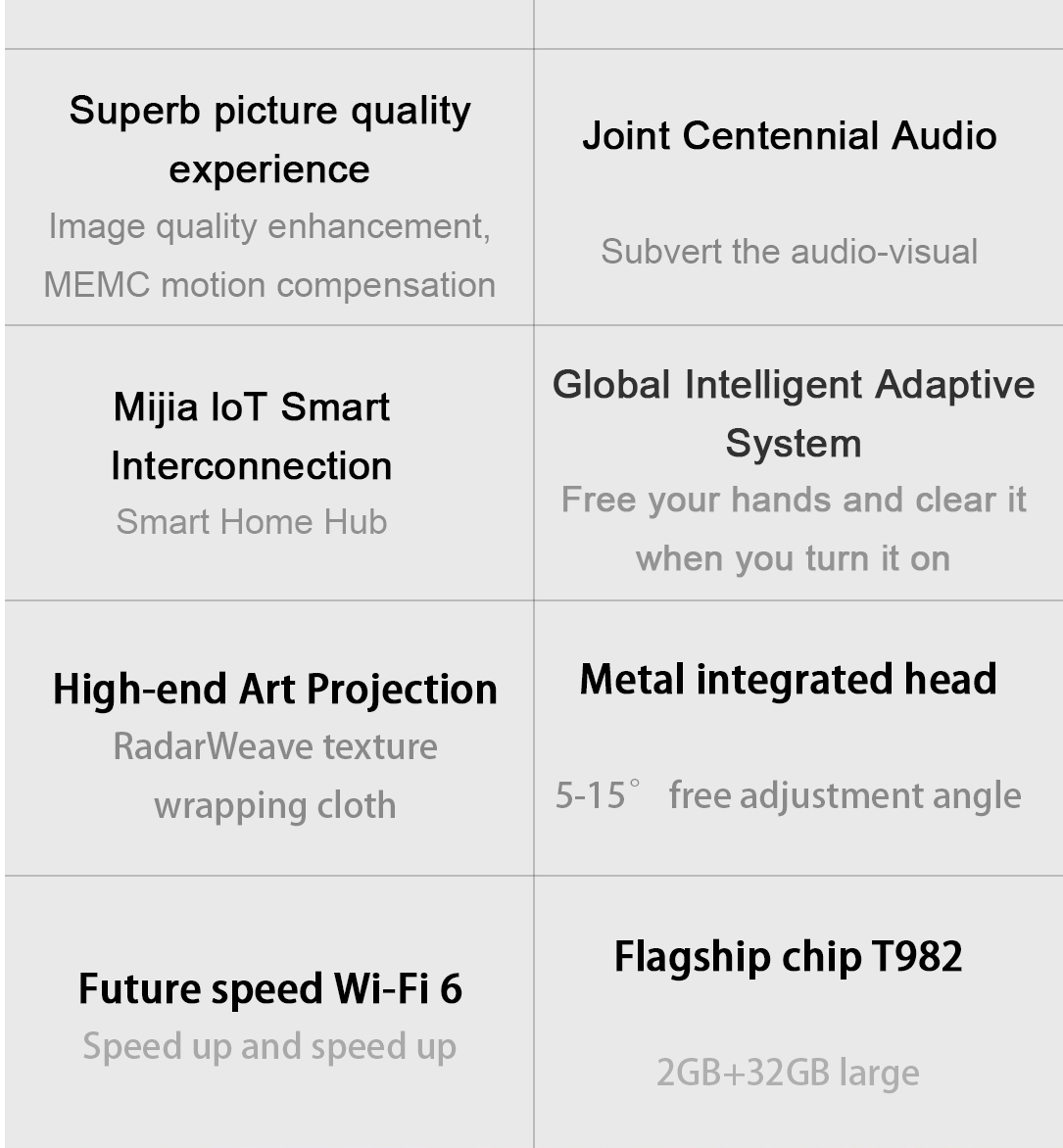 Xming Q3MAX Smart Projector 1080P Physical 600 CVIA Lumens MEMC Global Intelligent Adaptive Automatic WIFI6 4K HDR10+ Home Theater swivel base