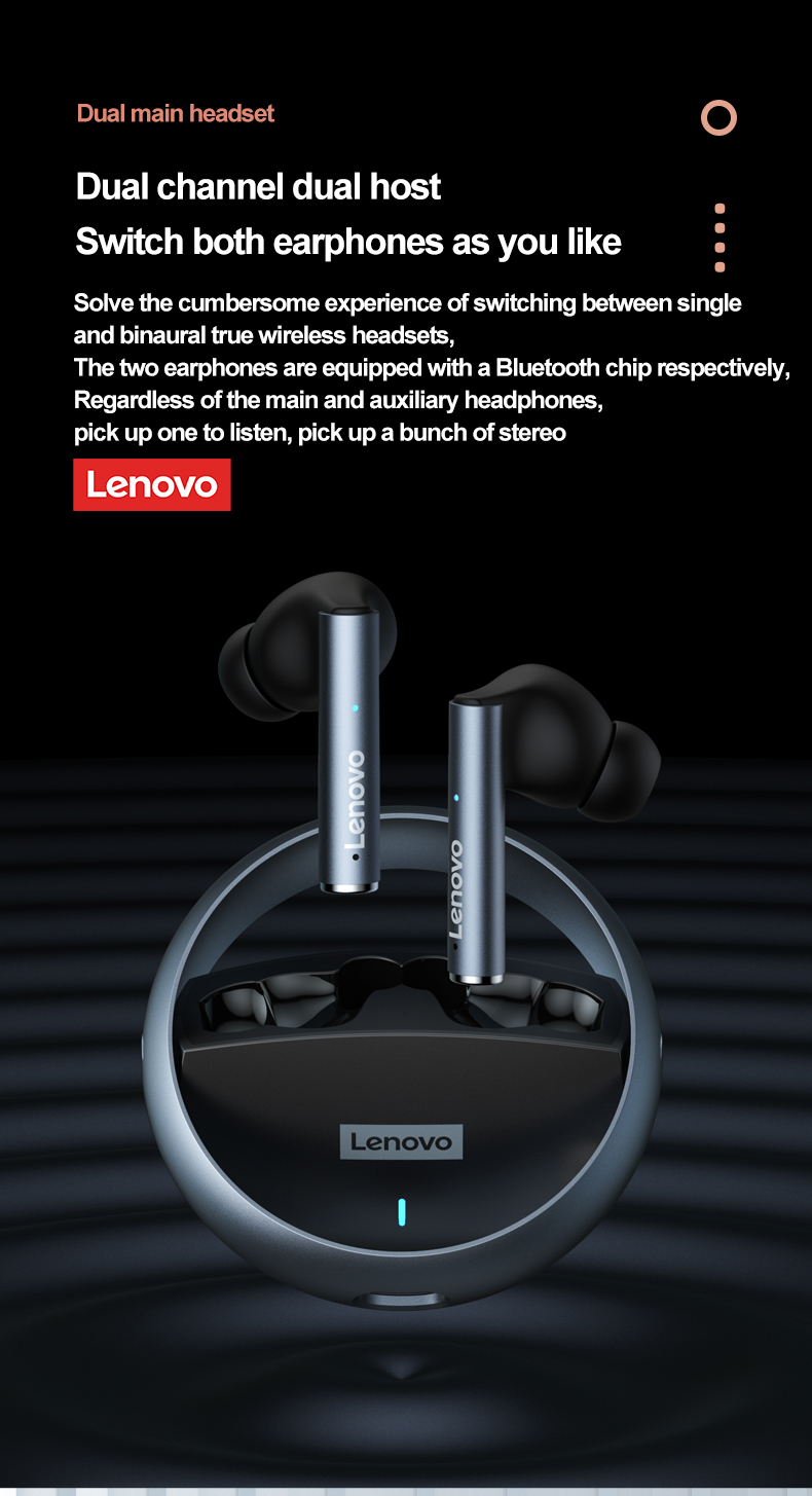 Lenovo LP60 TWS bluetooth 5.0 Earphones Rotating Open HiFi 3D Stereo Sound Low Latency Sports Gaming Headset With Mic