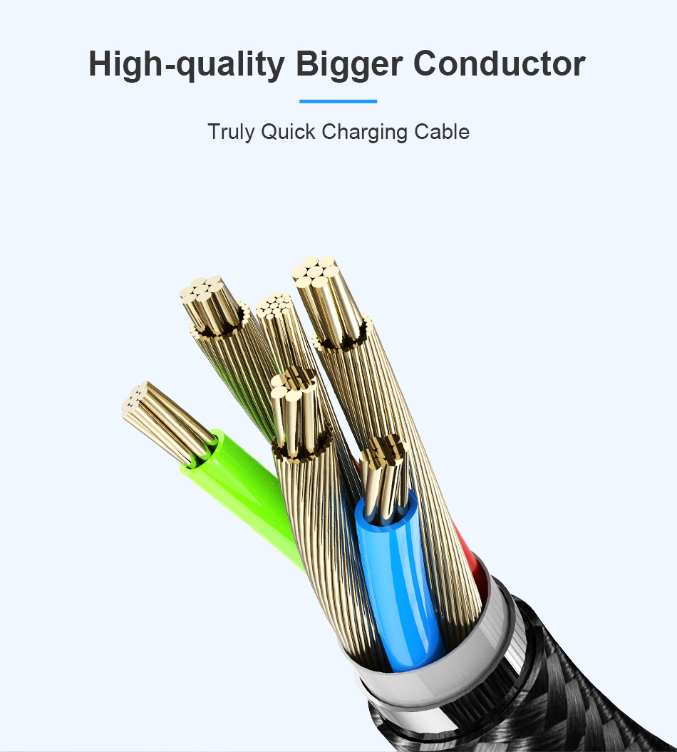 USLION 5A Led Light USB to Micro USB Cable QC 3.0 FCP Fast Charging Data Transmission Nylon Core Line 1M/2M Long For Xiaomi For HUAWEI For Samsung Phone