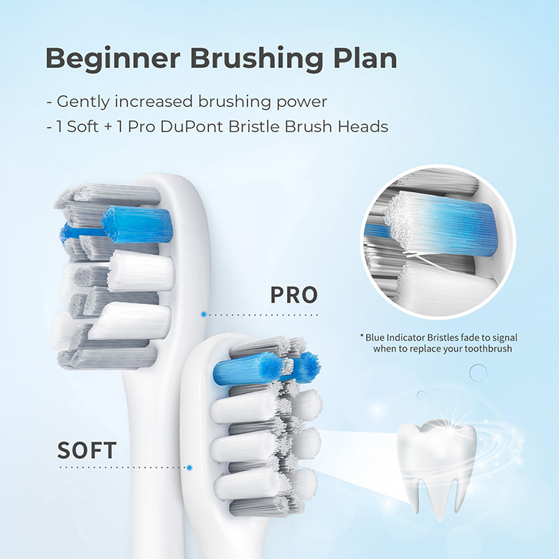 Usmile P4 Soft Bubbles Sonic Electric Toothbrush USB Fast Rechargeable IPX7 Waterproof Smart Tooth Brush For Sensitive Gum