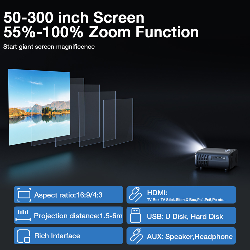 BlitzWolf®BW-V4 1080P Projector 5G-WIFI Mirroring Wireless Auto Focus Auto Keystone Correction Lens Protection Automatic Slide Smart Cinema Home Theater Outdoor Movie EU Plug