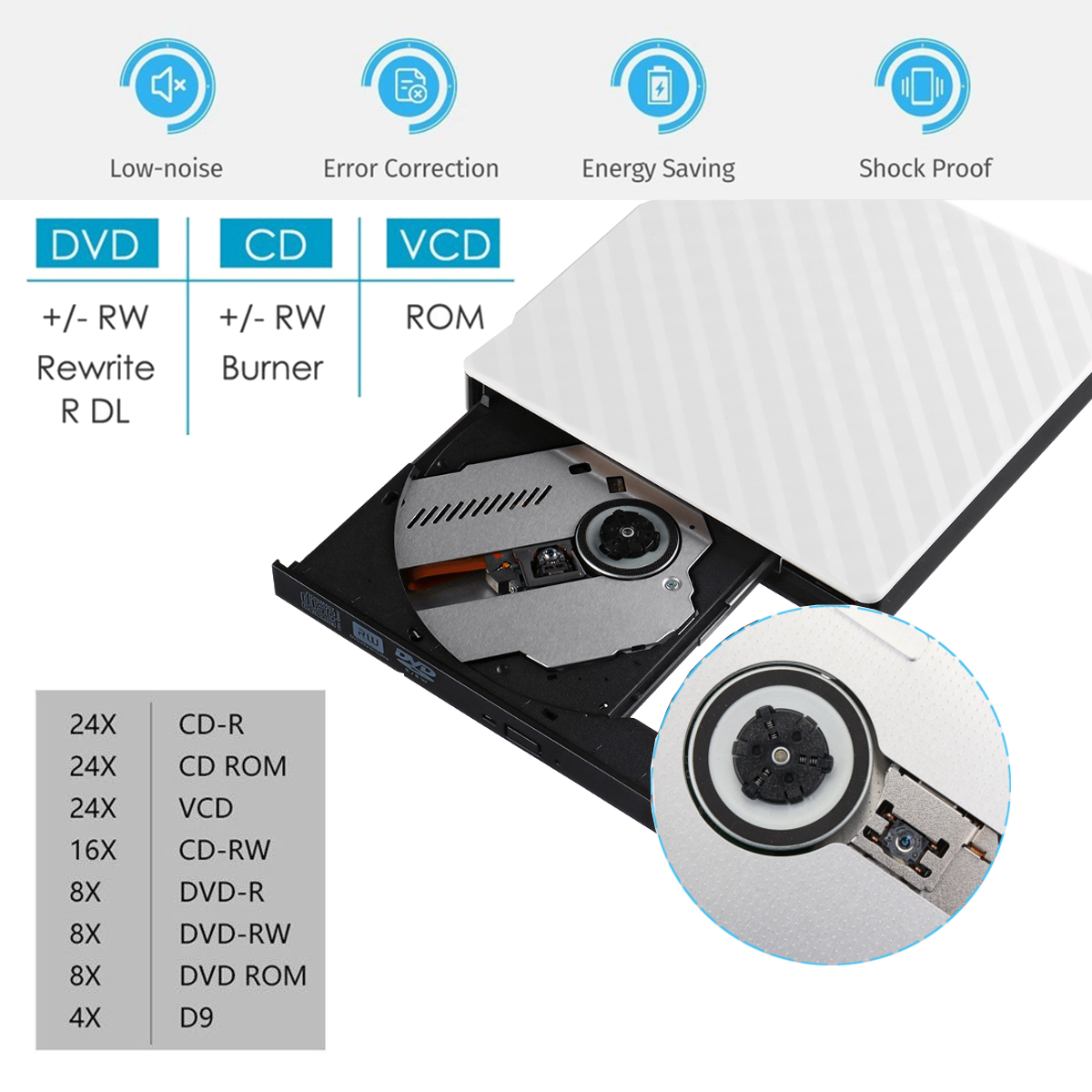 External USB 3.0 DVD RW CD Writer Slim Carbon Grain Drive Burner Reader Player For PC Laptop Optical Drive