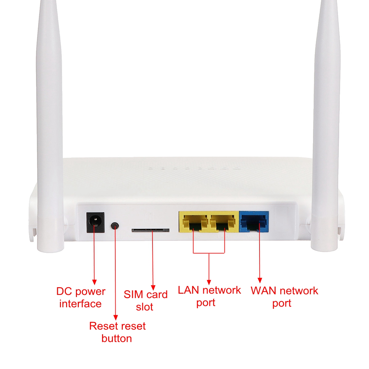 150Mbps Wirelss Wired Wifi 4G Router CPE Router for Standard SIM cards Support for 32 Users 18