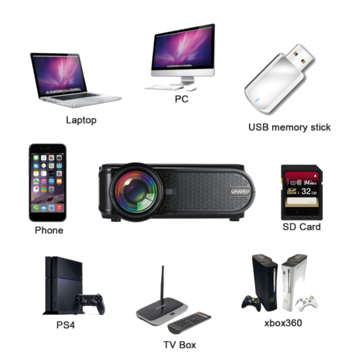 UHAPPY U90 Black Android 6.0 2000 Lumens LED WiFi bluetooth 4.0 Projector 800 x 480 Support 1080p 18