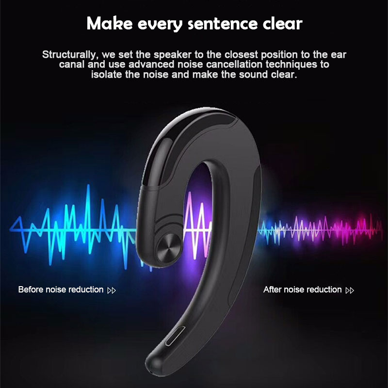 Losence Q25 Earhooks Wireless Bluetooth Earphone HiFi Portable Waterproof Noise Cancelling Headphone 3