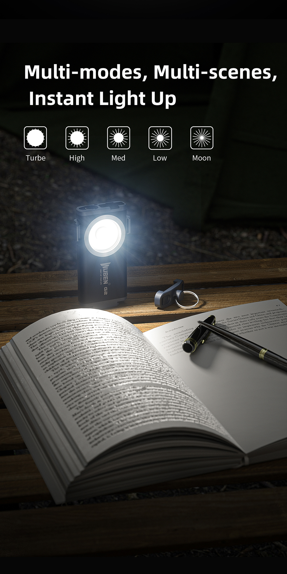 WUBEN G2 P9 500LM Quick-release EDC LED Keychain Flashlight Magnetic Tail Type-C Charging Super Wide-angle Floodlight Keychain Lamp Work Light With Back Clip