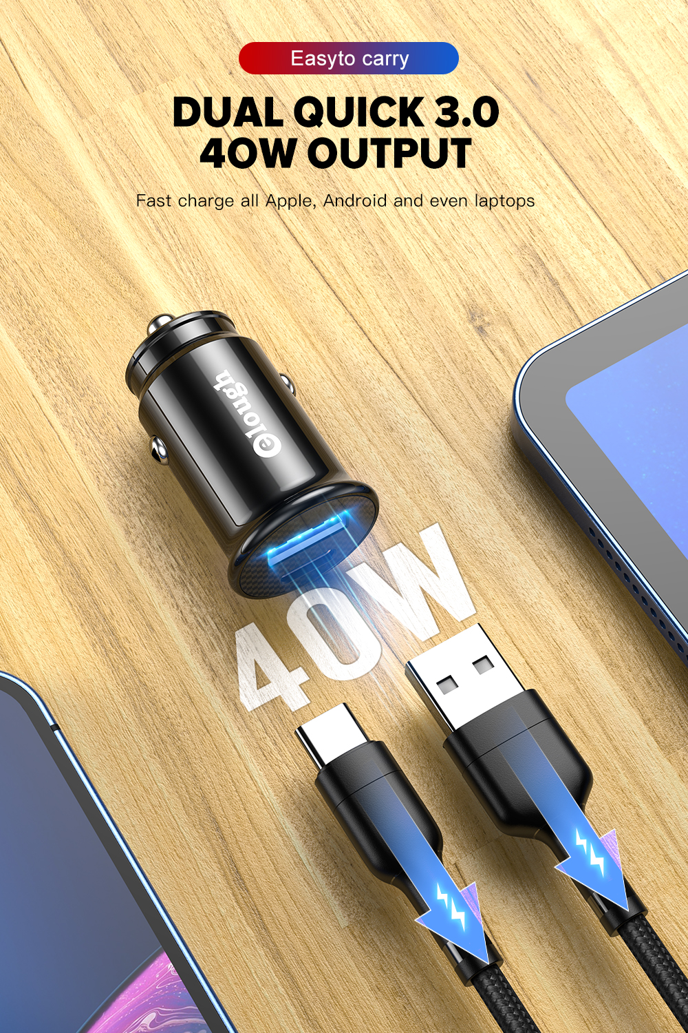 Elough 40W 2-Port USB PD Car Charger Adapter 20W USB-C PD 18W QC3.0 Support SCP FCP AFC Fast Charging for iPhone12 13 14 Pro 14 Pro Max for Huawei Mate50 for Redmi K60 for Samsung Galaxy S22