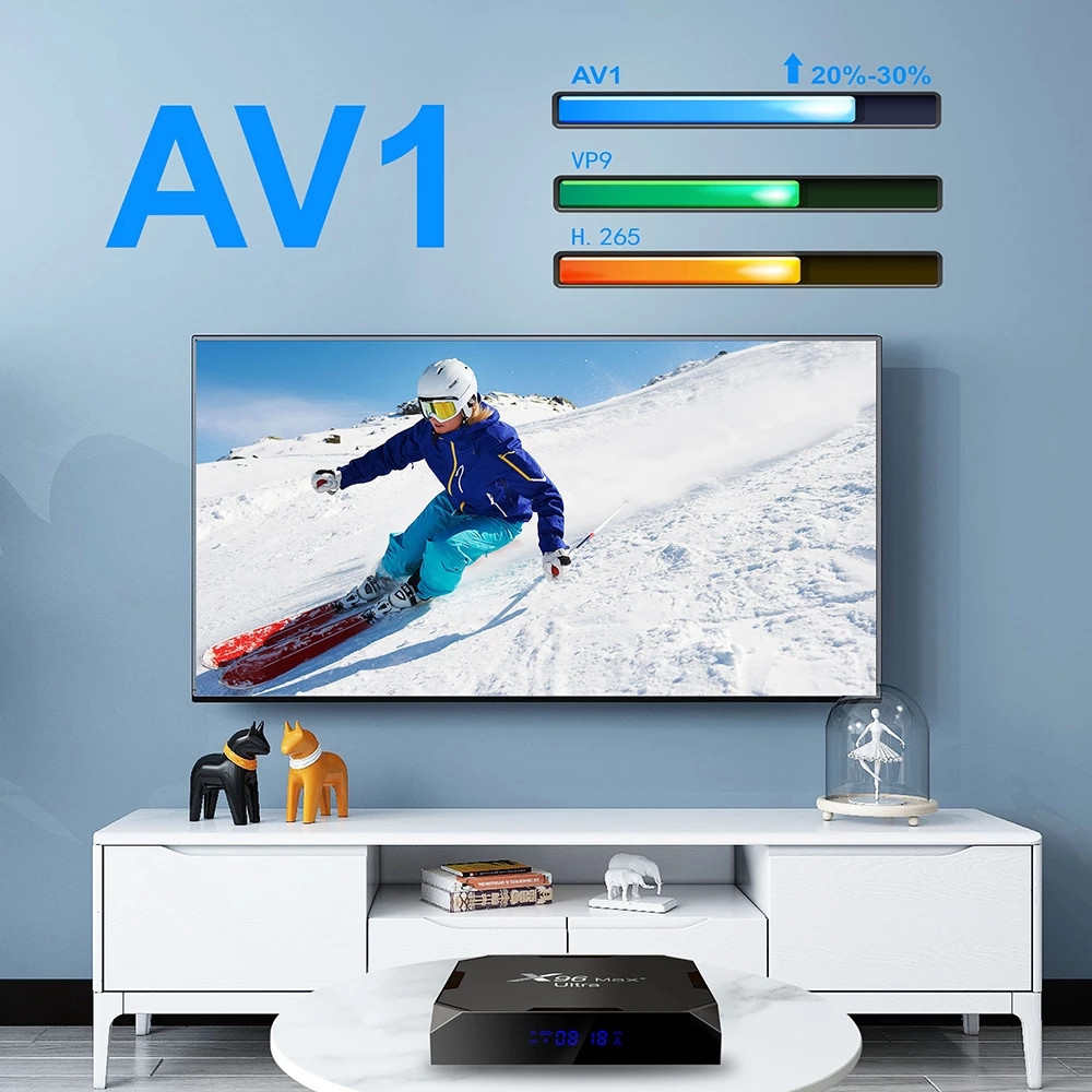 X96 Max Plus Ultra TV Box Android 11 Amlogic S905X4 Support AV1 8K Dual Wifi BT Youtube Media Player 4GB 64GB