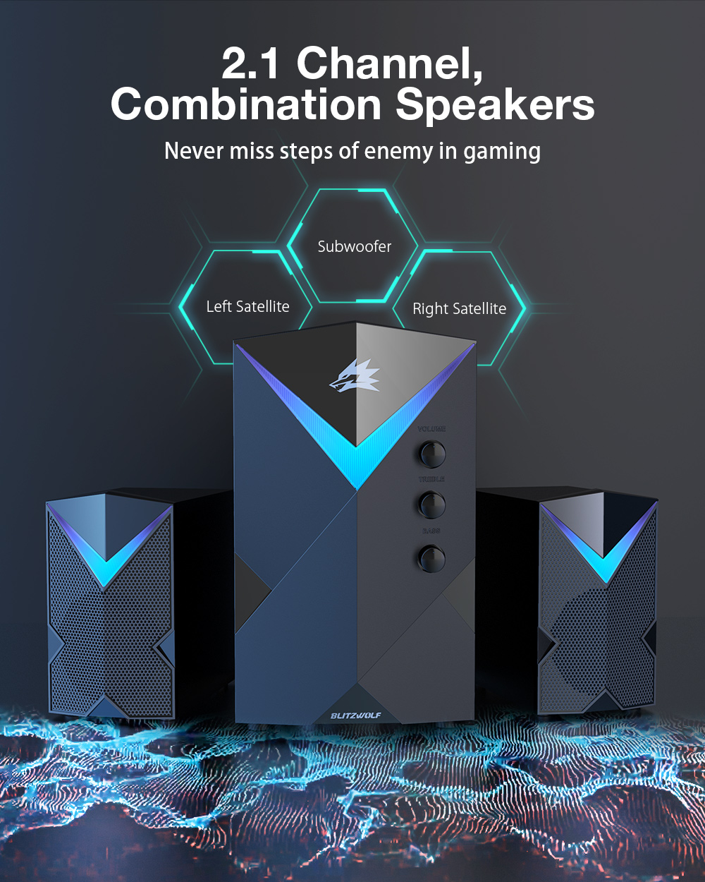 BlitzWolf®BW-GT2 Computer Speaker 20W with 2.1 Channel Combination Speakers Powerful Bass Dazzling Light bluetooth Version Multiple Connections