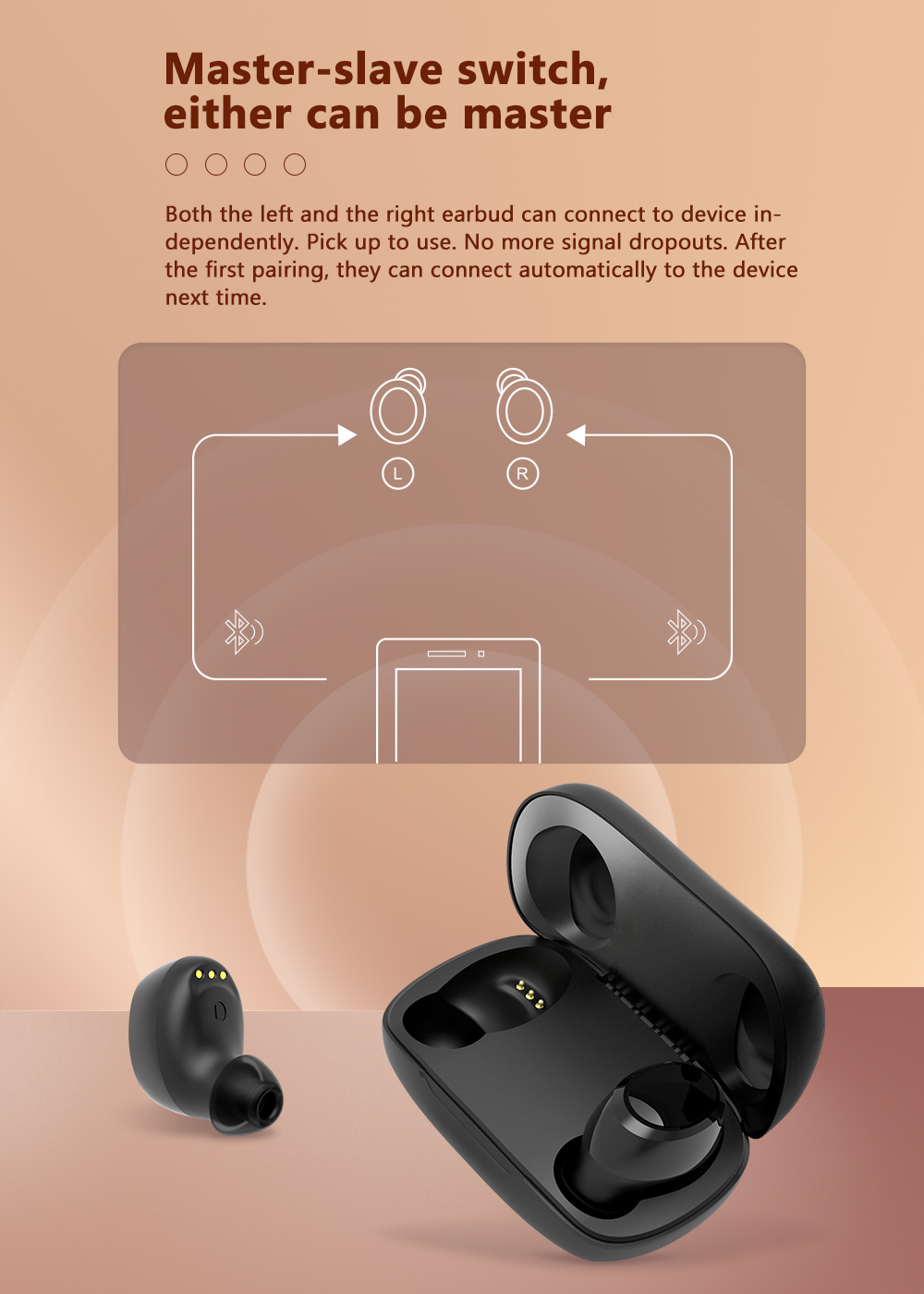 Blackview AirBuds 1 bluetooth 5.0 True Wireless Stereo Earbuds Earphone