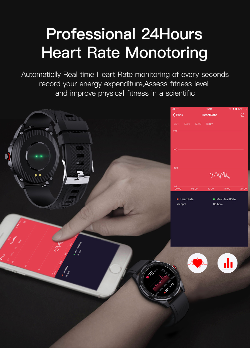 [SPO2 Monitor] GOKOO SN88 Full Touch Screen Wristband Customized Watch Face Heart Rate Monitor Long Standby IP68 Waterproof Smart Watch