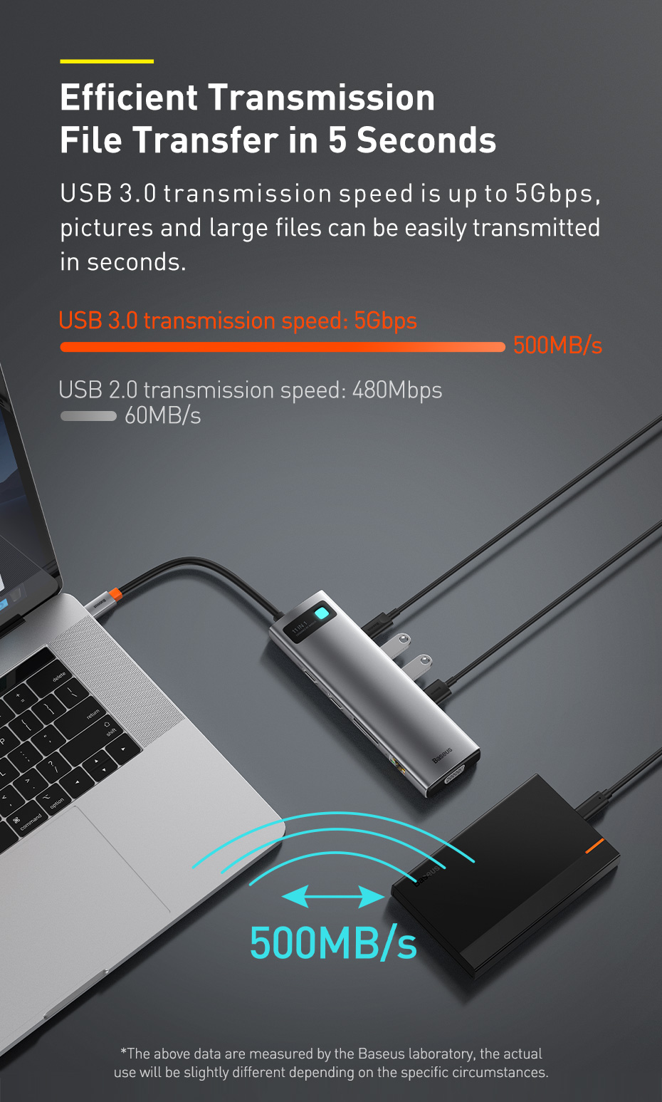 [Triple Display] Baseus 11-In-1 MST USB Type-C Hub Docking Station Adapter With Dual 4K HDMI HD Display / 1080P VGA / 100W USB-C PD Power Delivery / 1000M RJ45 Network Port /3 * USB 3.0 / 3.5mm Audio Jack  / Memory Card Readers