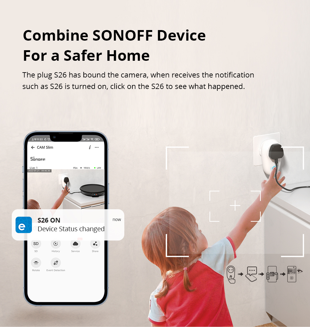 SONOFF CAM Slim Wi-Fi Smart Security Camera 1080P HD Two-way Audio Surveillance Automatic Tracking Motion Alarm Work with Alexa