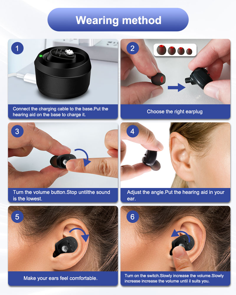 Mini Rechargeable Middle-aged and Elderly Hearing Aids Earphone Rechargeable In-ear Sound Amplifier for Moderate to Severe Sound Loss People