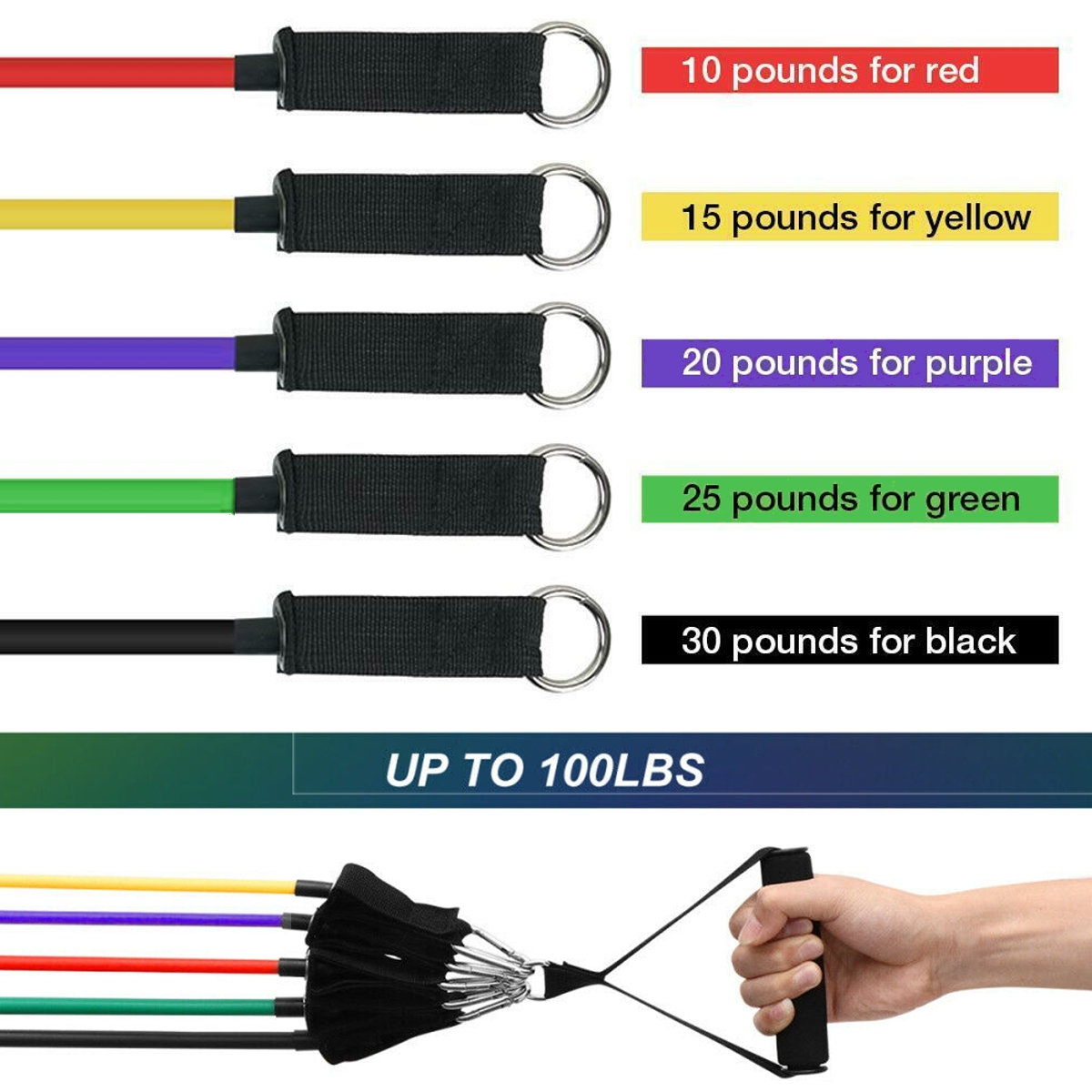 11Pcs Natural Rubber Latex Fitness Resistance Bands Exercise Elastic Pull String Work Exercise Yoga Training Set