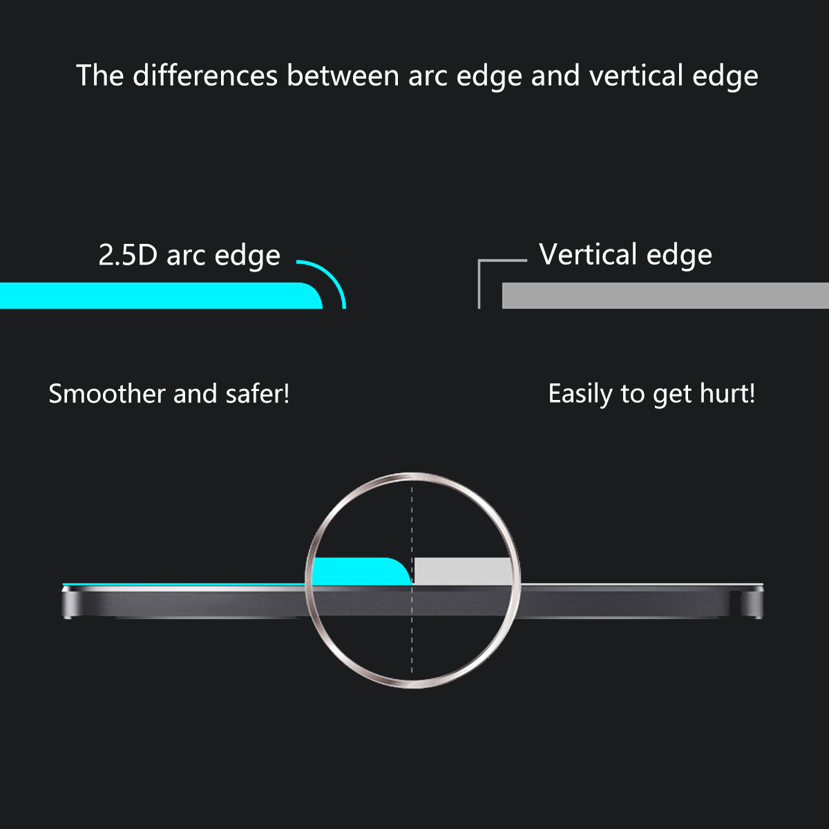 Enkay 9H Anti-explosion HD Clear Tempered Glass Screen Protector for Xiaomi Redmi Note 6 Pro Non-original