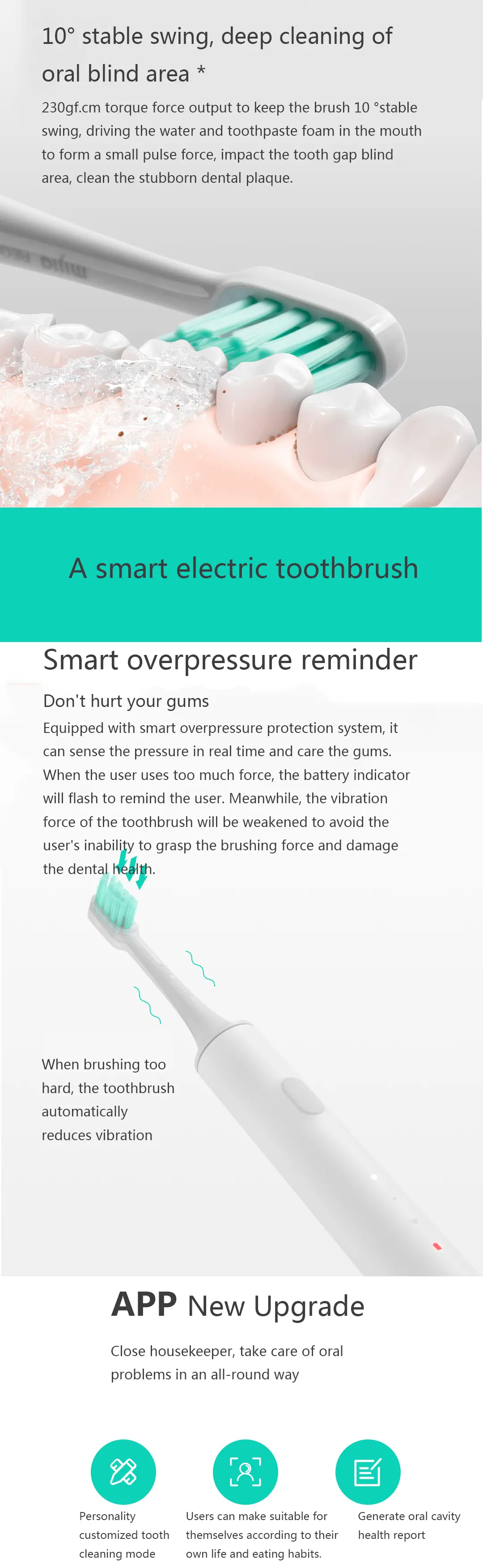 MIJIA T500 Electric Toothbrush Smart Sonic Brush Ultrasonic Whitening Teeth vibrator Wireless Oral Hygiene Cleaner - White