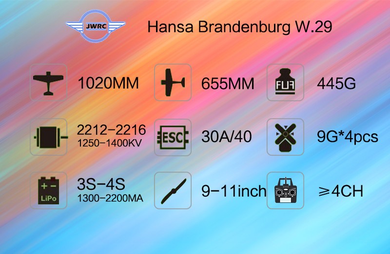 JWRC Hansa Brandenburg W.29 1020mm Wingspan Balsa Wood Seaplane RC Airplane Warbird KIT