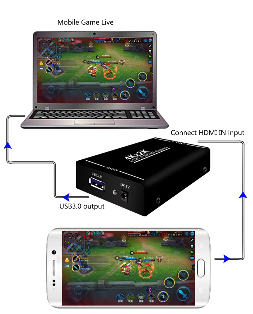 4K HD to HD Video Capture Box USB3.0 for Mobile Phone OBS Game Live Box for PC TV 35