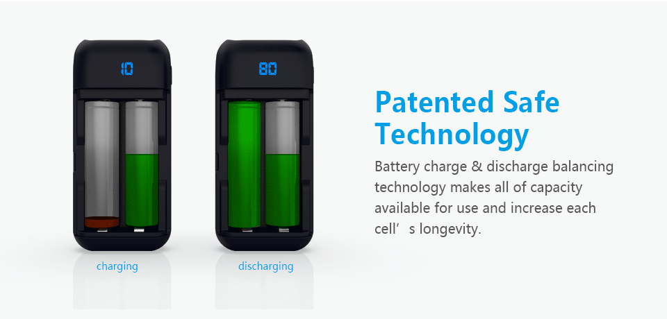 XTAR PB2 Rapid Smart Phone Power Bank & Hidden LCD Display 18650 Battery Charger 2Slots EU Plug
