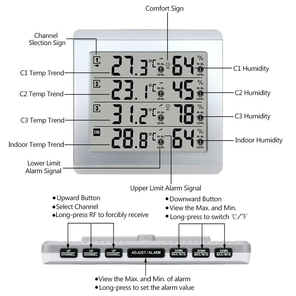 3 Sensors Wireless Digital Alarm Thermometer Indoor Outdoor Audible Indicator 80