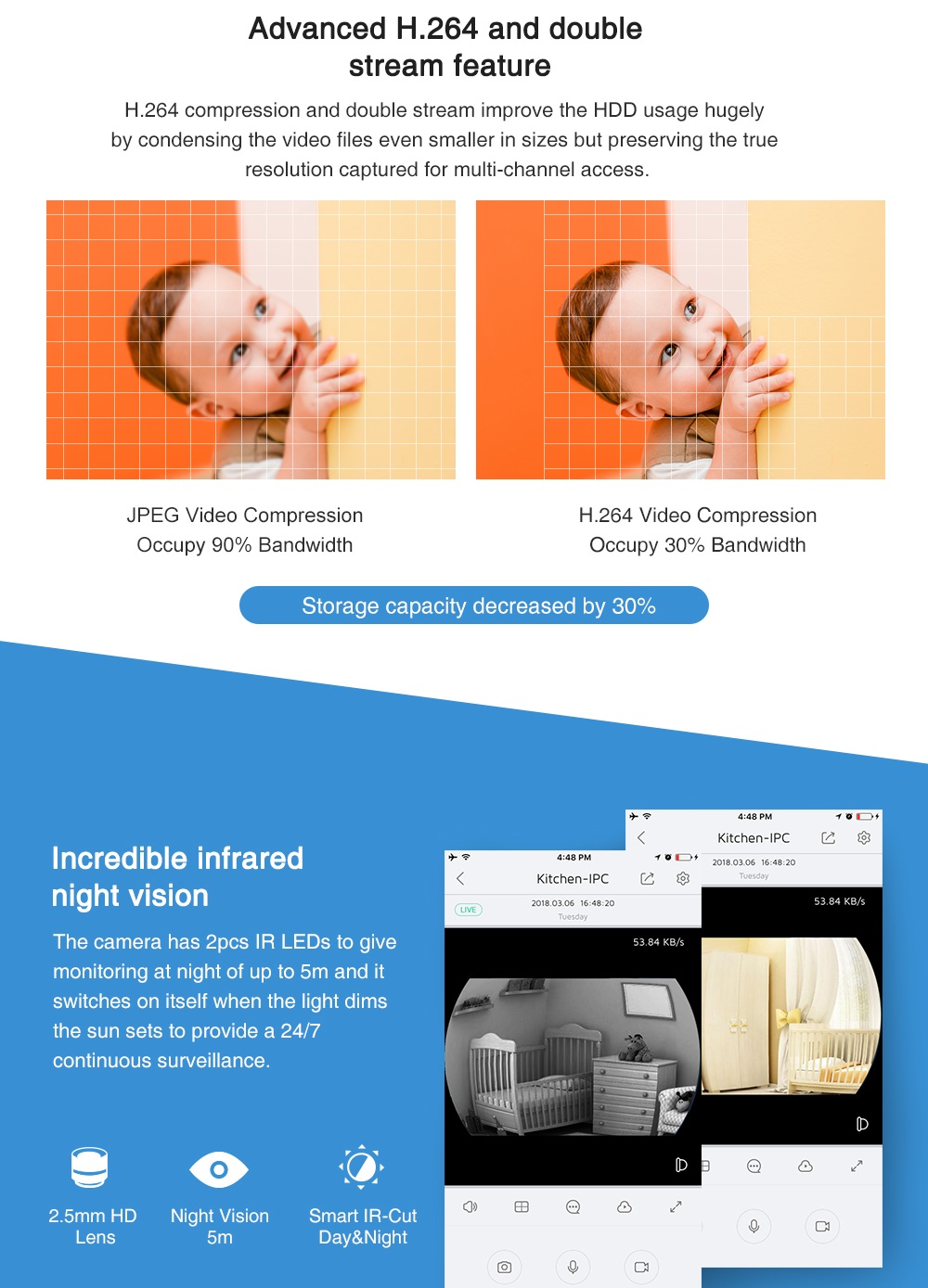 Mini 1080P Fisheye Wireless IP Camera Network Camera Night Vision IR Cut WiFi Security Baby Monitor 8