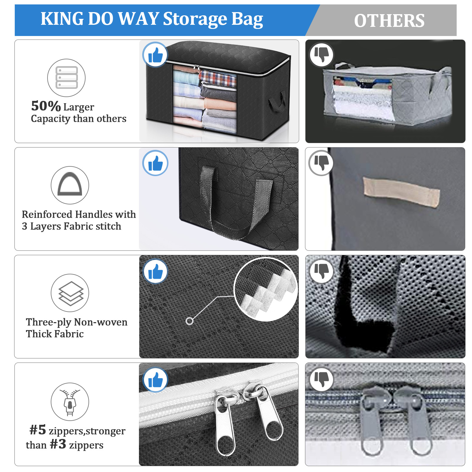 KING DO WAY 4 Pcs Clothes Storage Bags Ziped Underbed Wardrobe Closet Boxes Closet Organizer Home Outdoor Travel