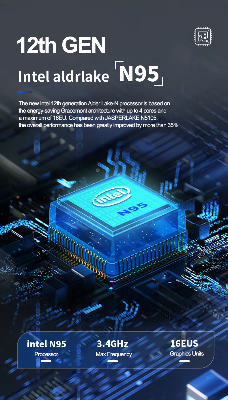 NVISEN AU01 Intel Alder-N Lake N95 Intel UHD Graphics Mini PC 16GB RAM 1TB SSD WiFi4 RJ45 1000M LAN HDMI HDMI2.0 4K 60Hz Windows11 Mini Gaming Computer
