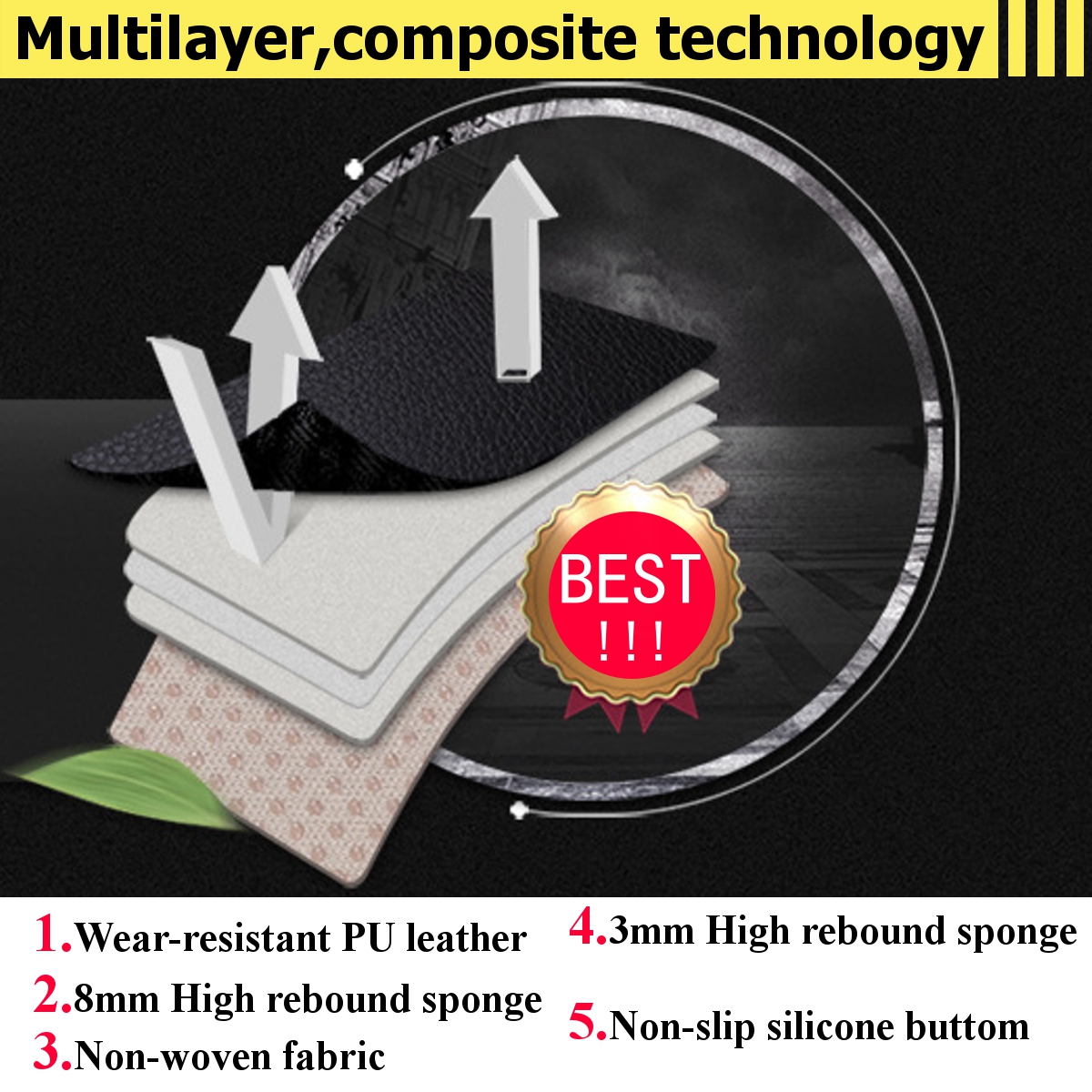 Universal PU Leather Breathable Cushion Pad Car Front Seat Mat Protector Cover Organizer