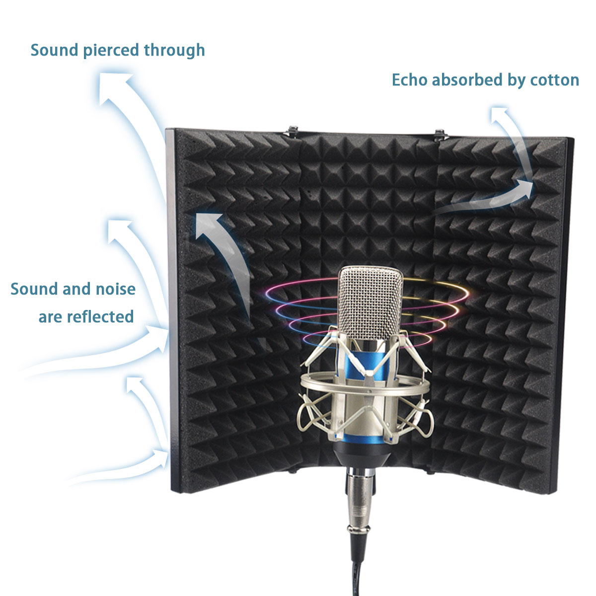 Studio Microphone Isolation Shield Recording Foam Panel