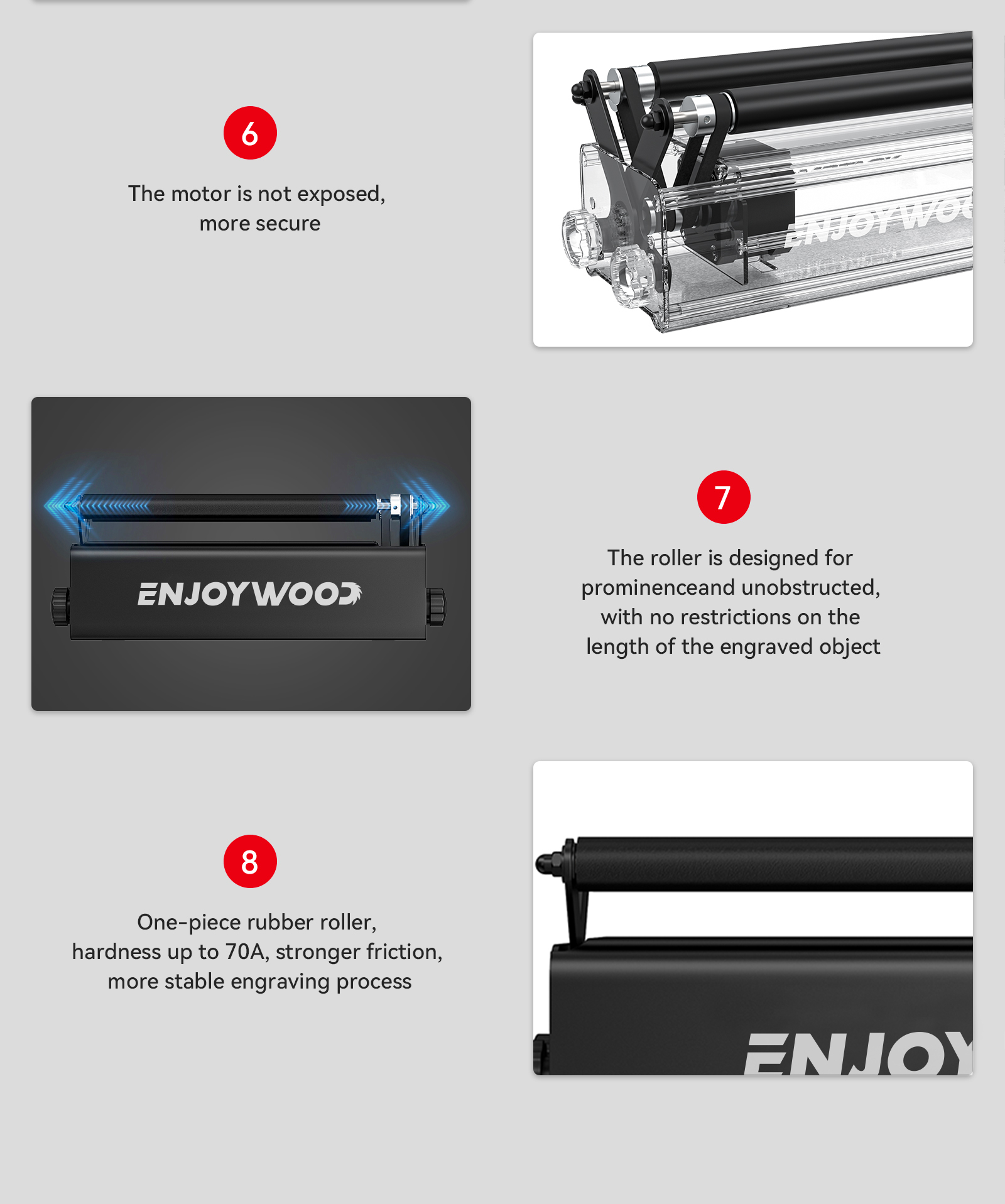 ENJOYWOOD R3 PRO Rotary Roller with Separable Support Module and Extension Towers for Laser Engraver