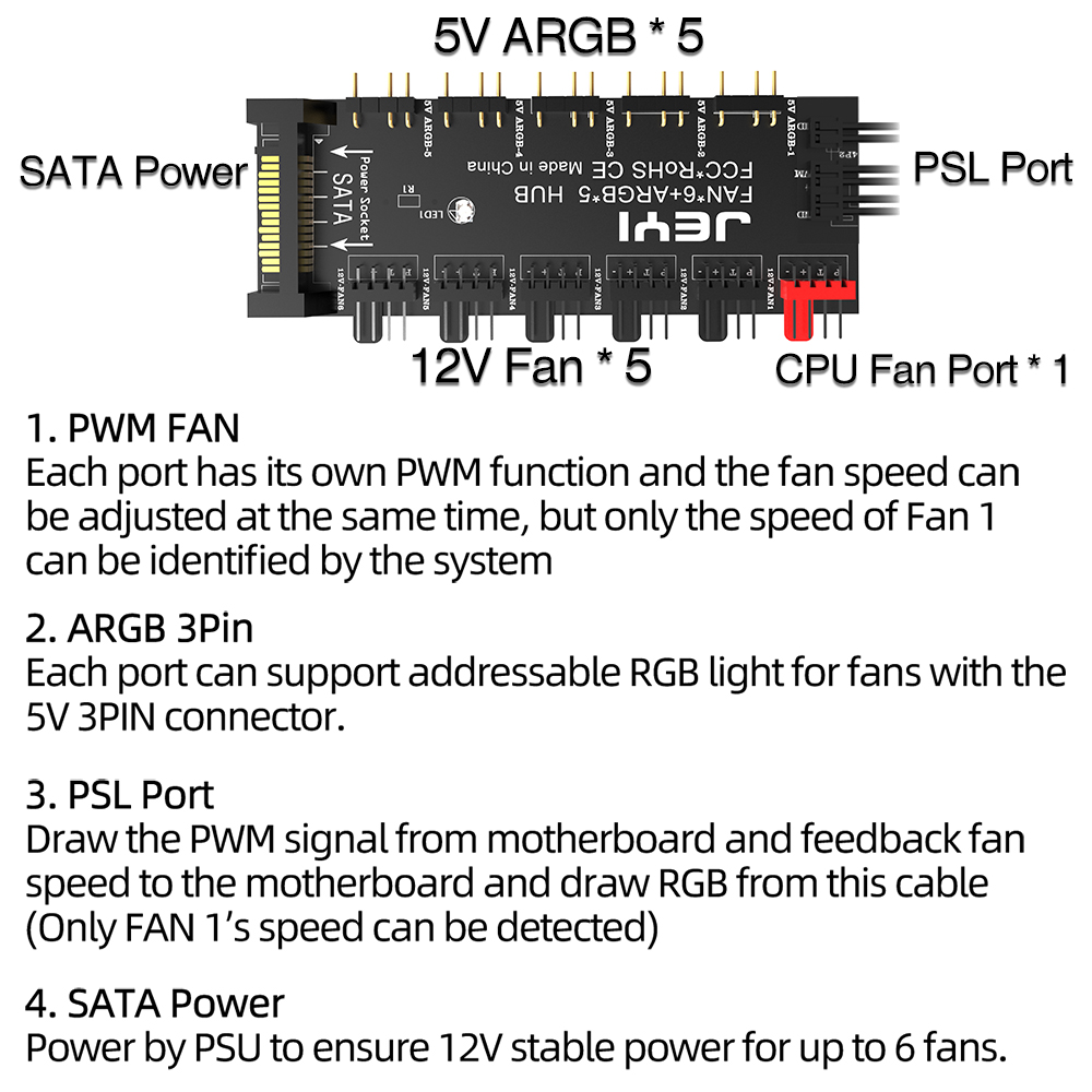JEYI ARGB PWM 5 Way Fan Hub Addressable 12V 4Pin PWM & 5V 3Pin ARGB 2 In 1 Hub RGB Fan RGB Strip Splitter