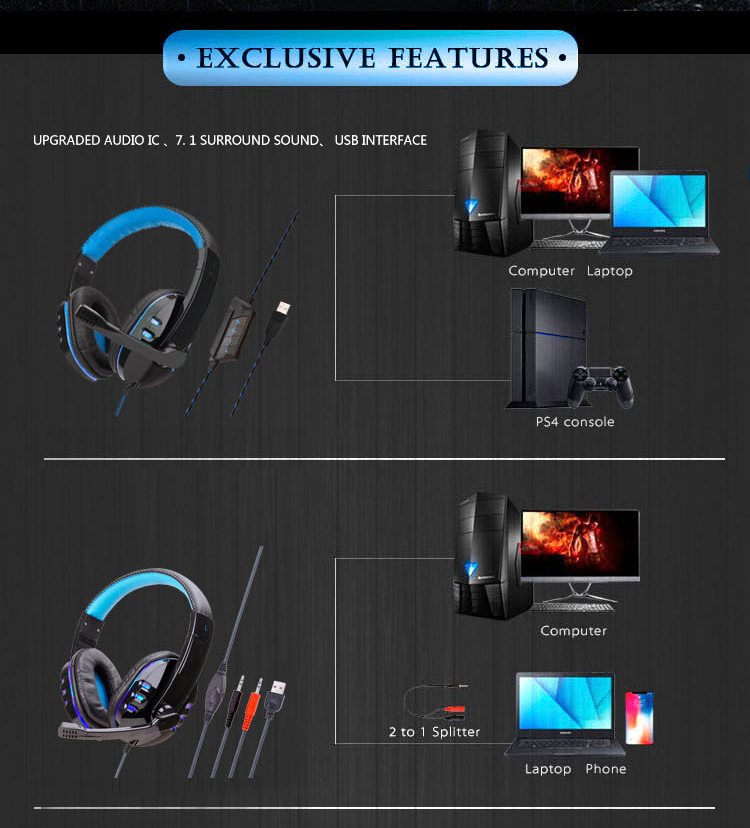 Bakeey Gaming Headset USB Headphone Stereo with 3.5mm RGB LED Surround Sound Mic for Laptop