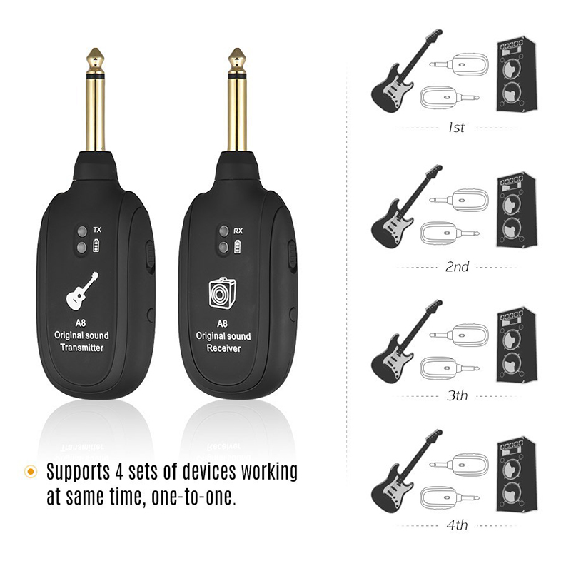 Wireless Audio Transmission Set with Receiver Transmitter For Electric Guitar Bass Violin 8
