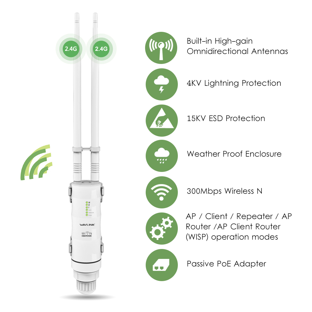 Wavlink N300 2.4G High Power Outdoor Weatherproof 30dbm Wireless Wifi POE Router/AP Repeater 1000mW 26